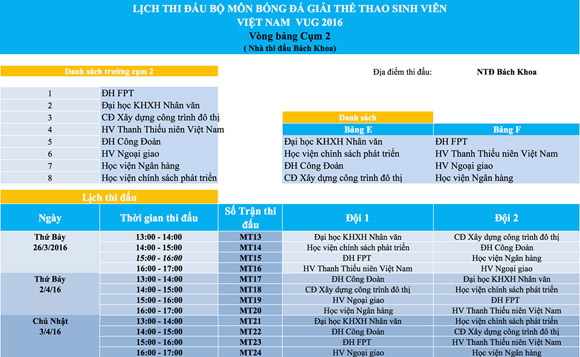 Lịch thi đấu cụm 2 - Ảnh: BTC VUG