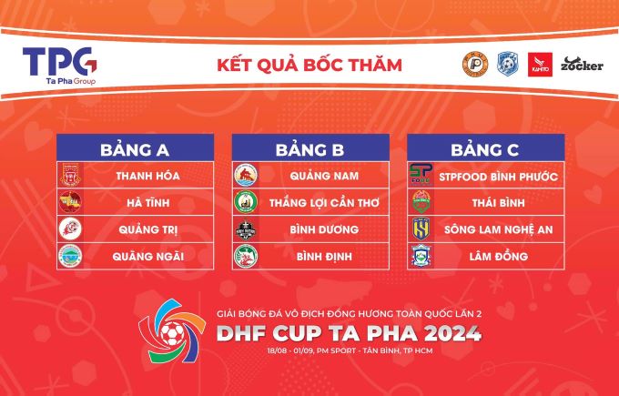 Giải bóng đá Đồng hương toàn quốc 2024: Có “Vua phủi”, siêu phủi và thoải mái dân chuyên