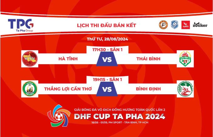 Nhận định bán kết Đồng hương toàn quốc 2024: Sẽ có siêu phẩm, địa chấn và mưa bàn thắng?