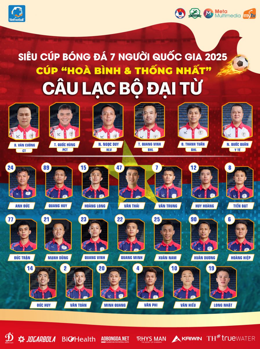 Danh sách Đại Từ ở trận Siêu Cúp bóng đá 7 người Quốc gia 2025