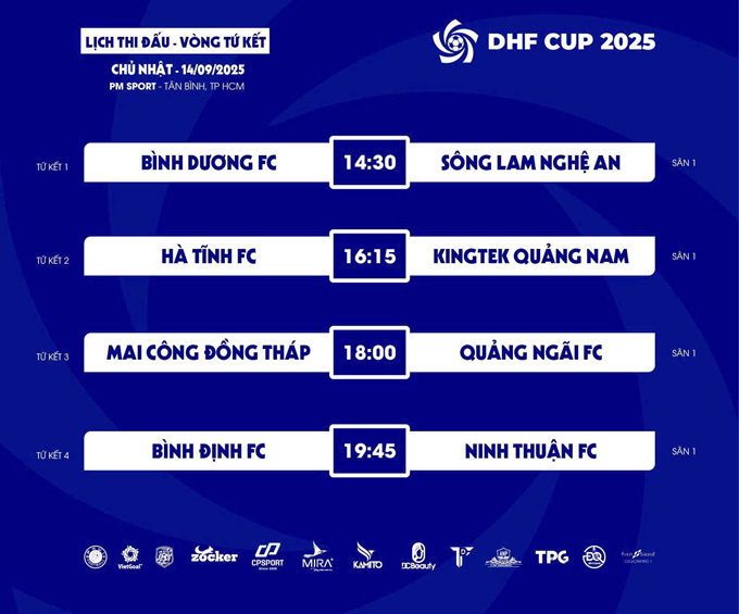 Trước vòng tứ kết Giải HĐH toàn quốc 2025: Hãy để bóng đá đẹp... lên ngôi