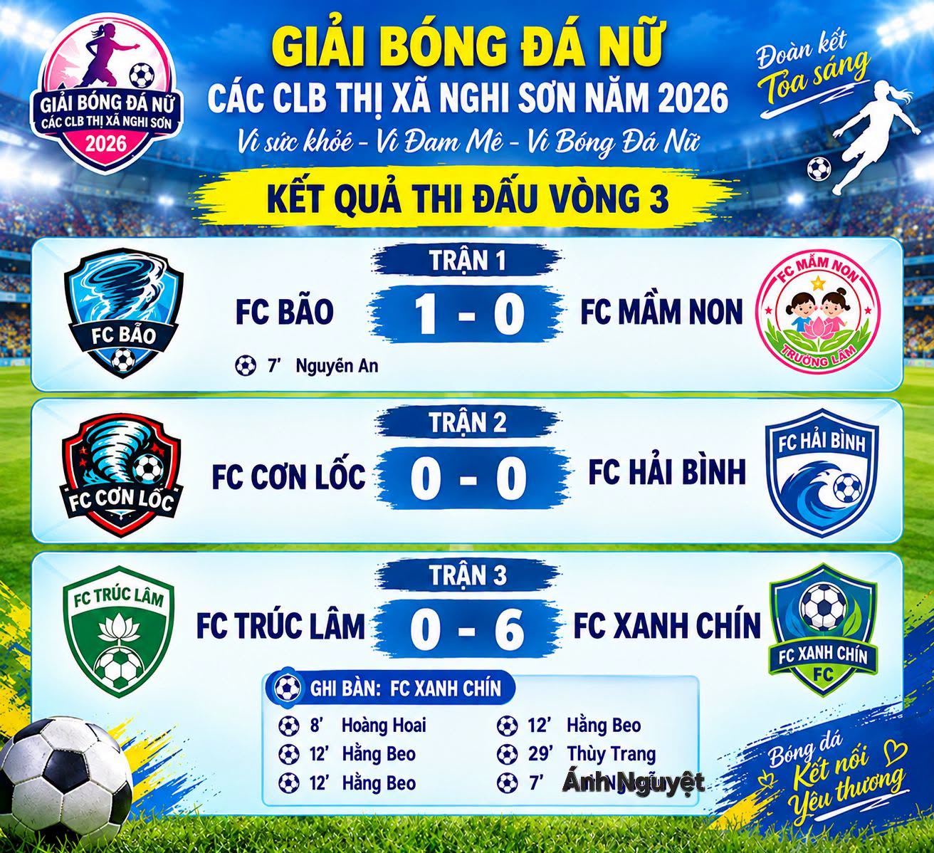 Bất ngờ không xuất hiện ở lượt cuối vòng bảng Giải bóng đá nữ các CLB thị xã Nghi Sơn năm 2026