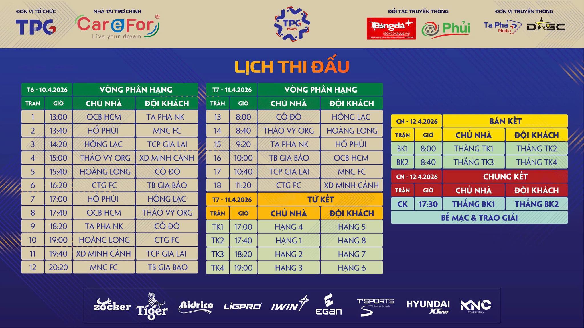 Khởi tranh giải bóng đá TPG6v6 - Care For Việt Nam Cup 2026 khu vực miền Nam