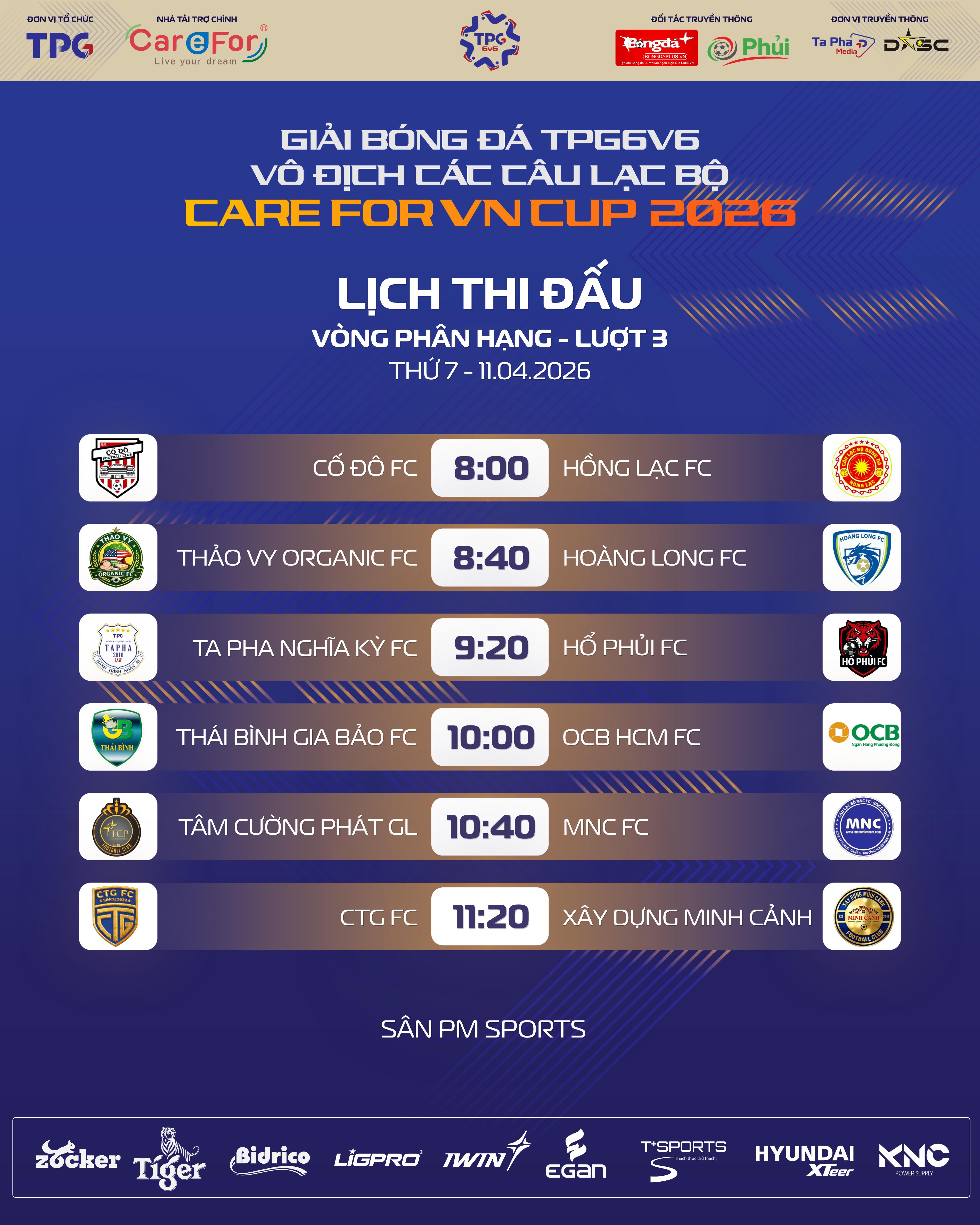 Xác định 3 đội bóng đầu tiên giành quyền vào Tứ kết TPG6v6 - Care For Việt Nam Cup 2026 khu vực miền Nam