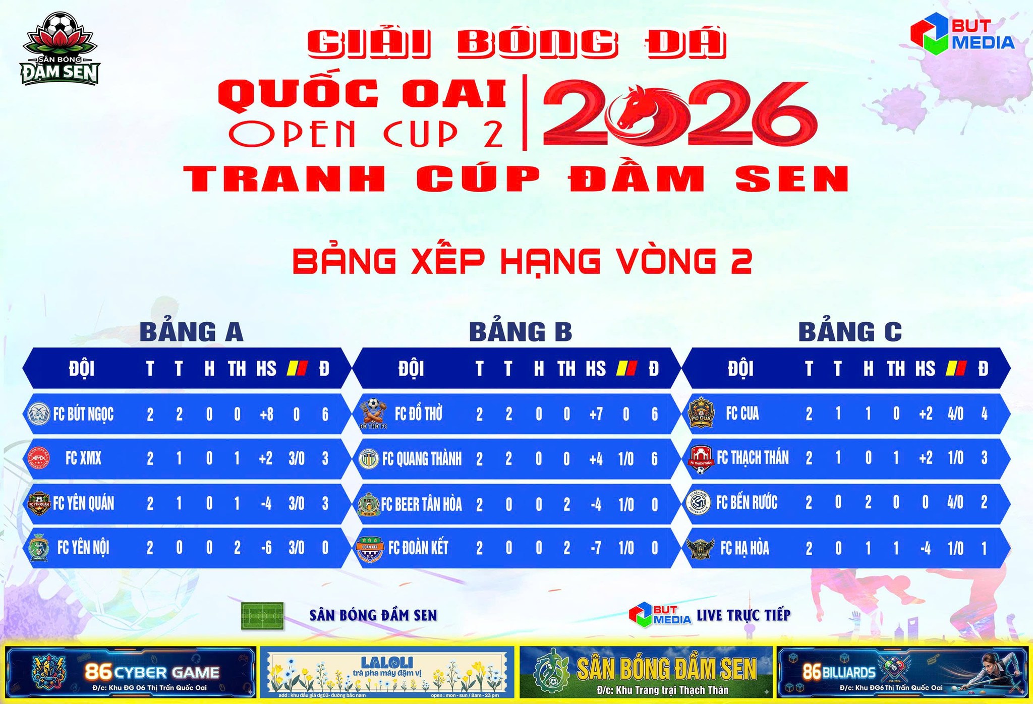 3 cặp đại chiến tại vòng bảng giải bóng đá Quốc Oai Open – Đầm Sen Cúp S2