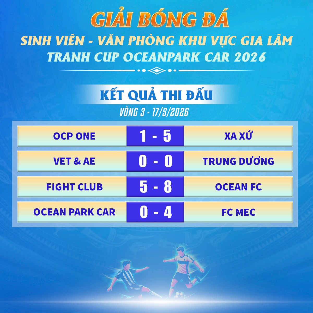 4 cái tên vào bán kết giải bóng đá sinh viên khu vực Gia Lâm