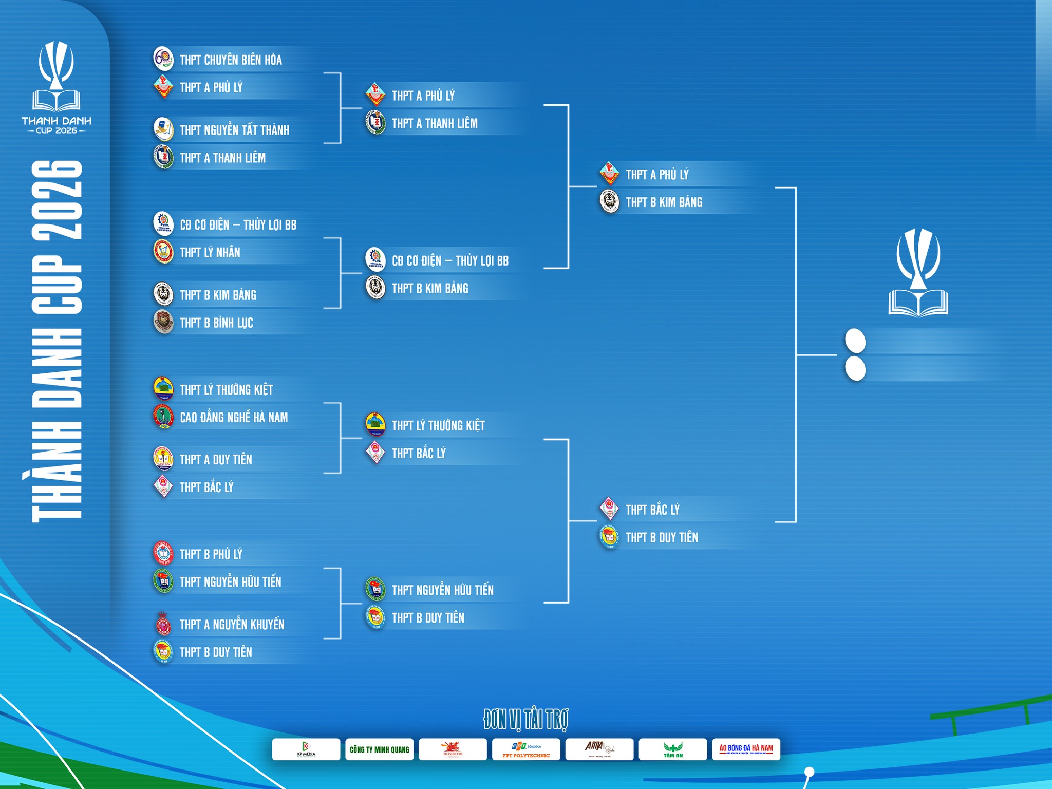 4 cái tên xuất sắc lọt vào bán kết Thành Danh Cup 2026
