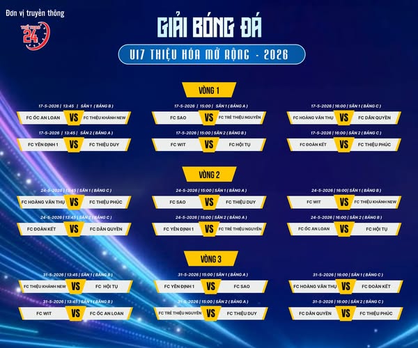 Bất ngờ với kết quả chia bảng giải U17 Thiệu Hóa mở rộng 2026