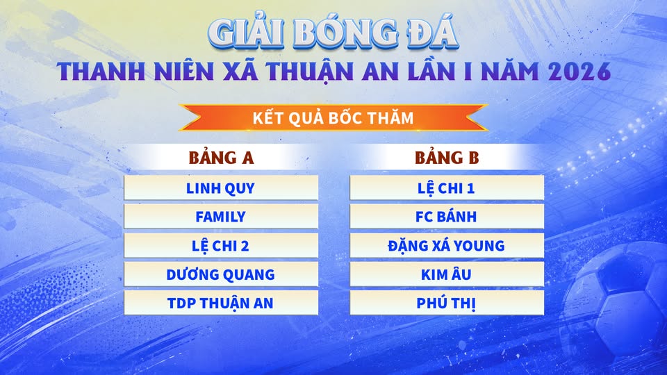 Bốc thăm chia bảng giải bóng đá thanh niên xã Thuận An lần 1 - năm 2026