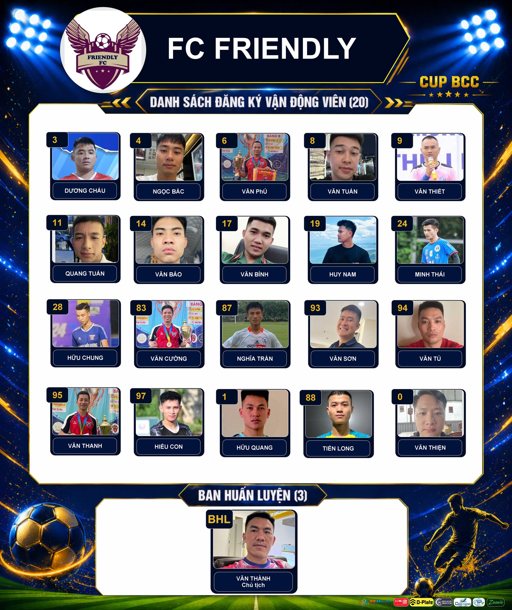 Danh sách cầu thủ của 8 đội dự Phúc Yên League Open S1 - Cúp BCC
