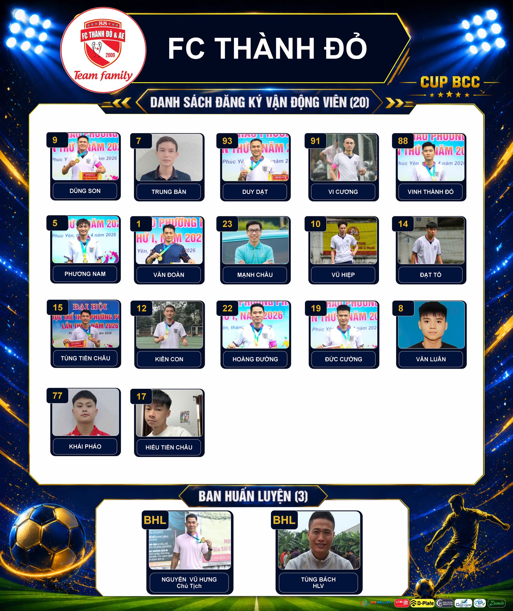 Danh sách cầu thủ của 8 đội dự Phúc Yên League Open S1 - Cúp BCC