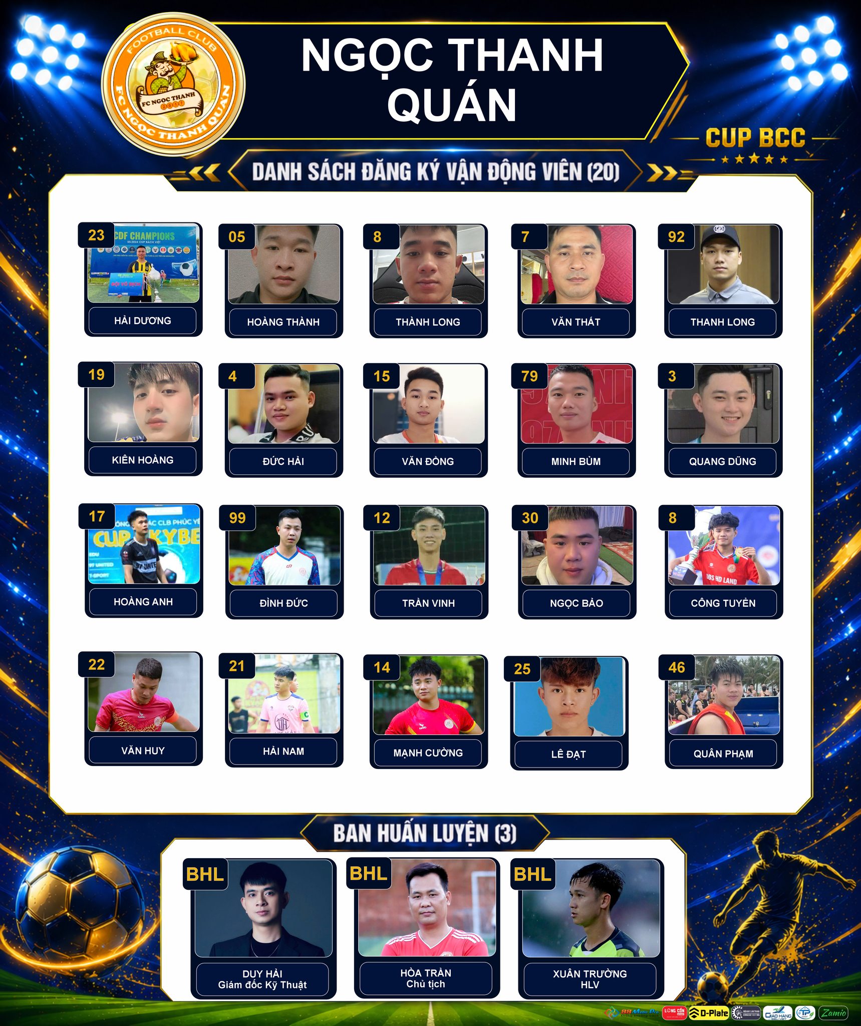 Danh sách cầu thủ của 8 đội dự Phúc Yên League Open S1 - Cúp BCC