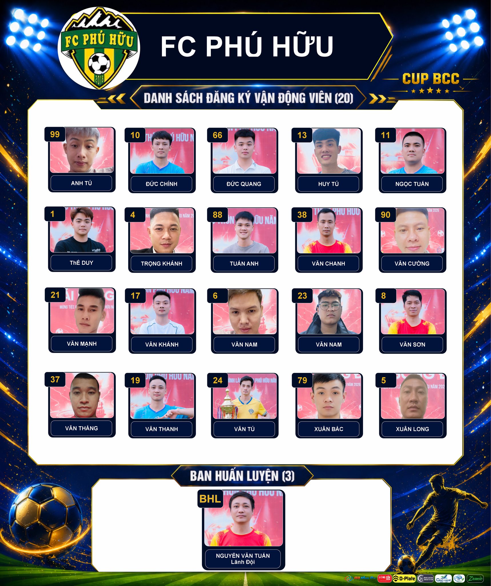 Danh sách cầu thủ của 8 đội dự Phúc Yên League Open S1 - Cúp BCC
