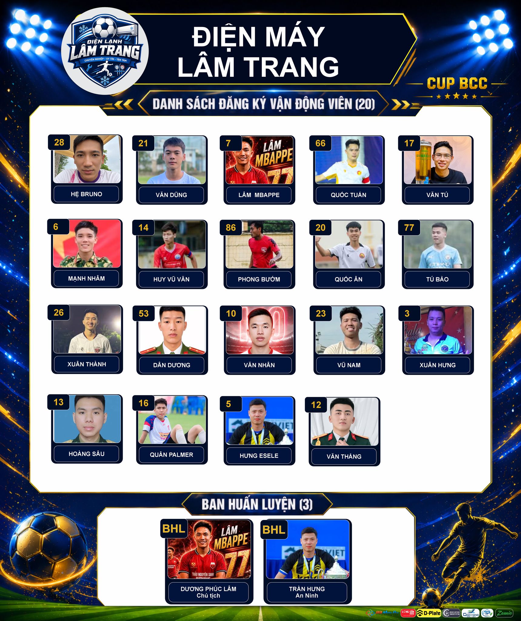 Danh sách cầu thủ của 8 đội dự Phúc Yên League Open S1 - Cúp BCC