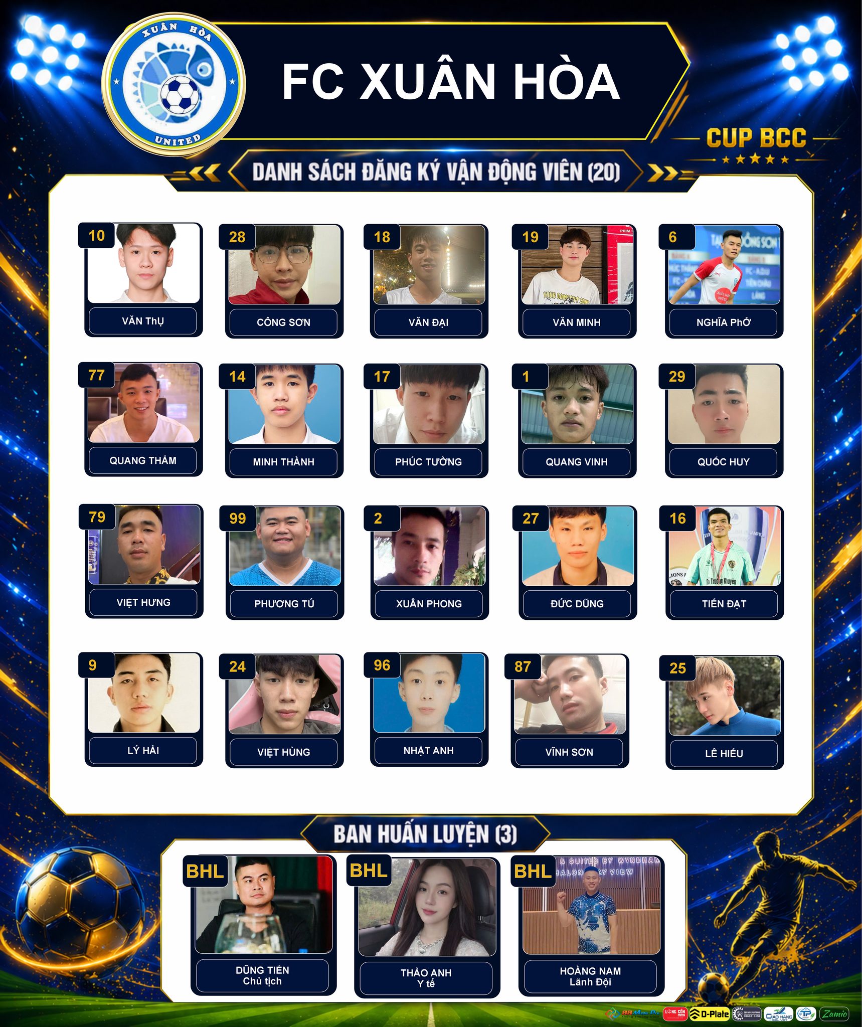 Danh sách cầu thủ của 8 đội dự Phúc Yên League Open S1 - Cúp BCC