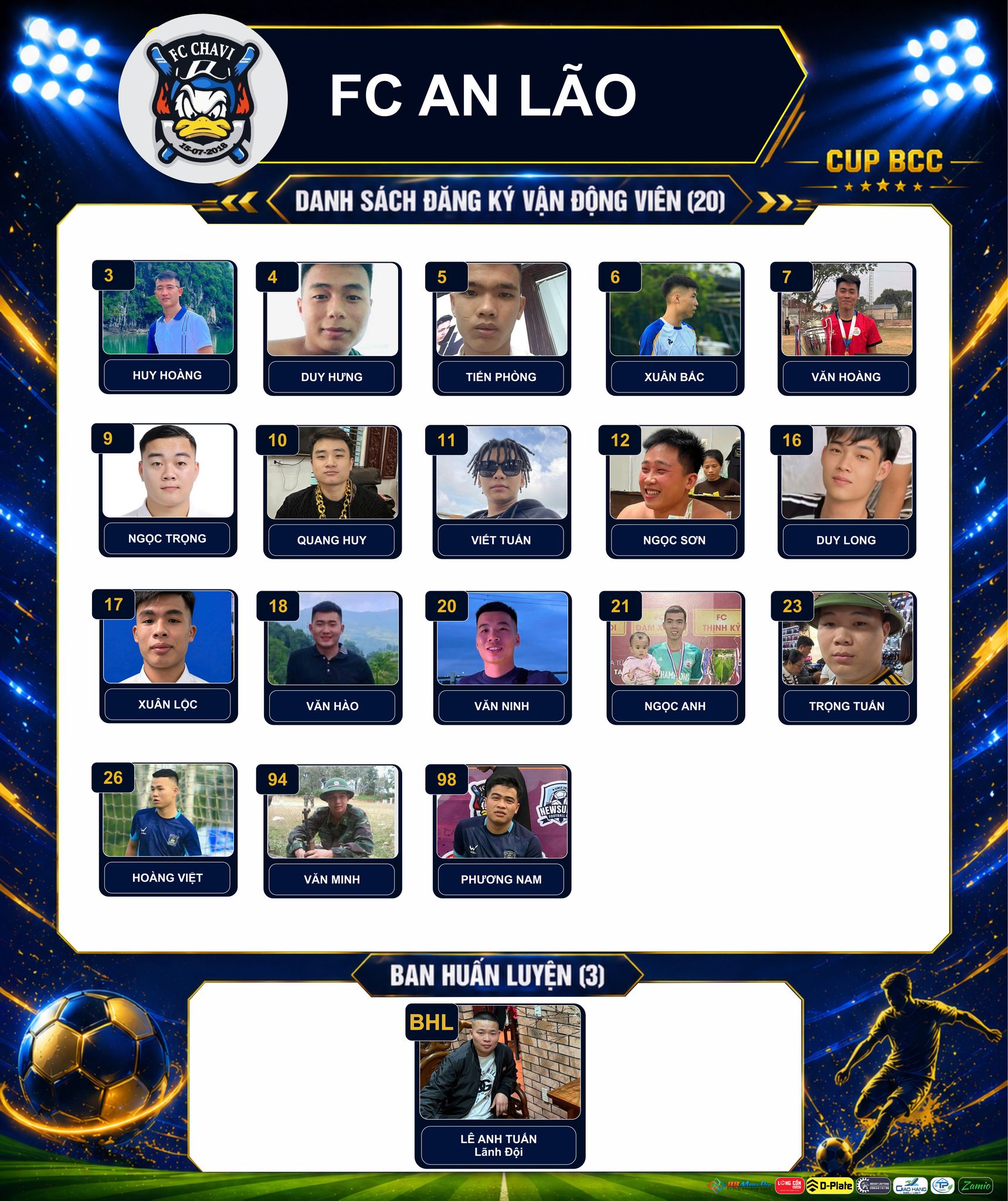 Danh sách cầu thủ của 8 đội dự Phúc Yên League Open S1 - Cúp BCC