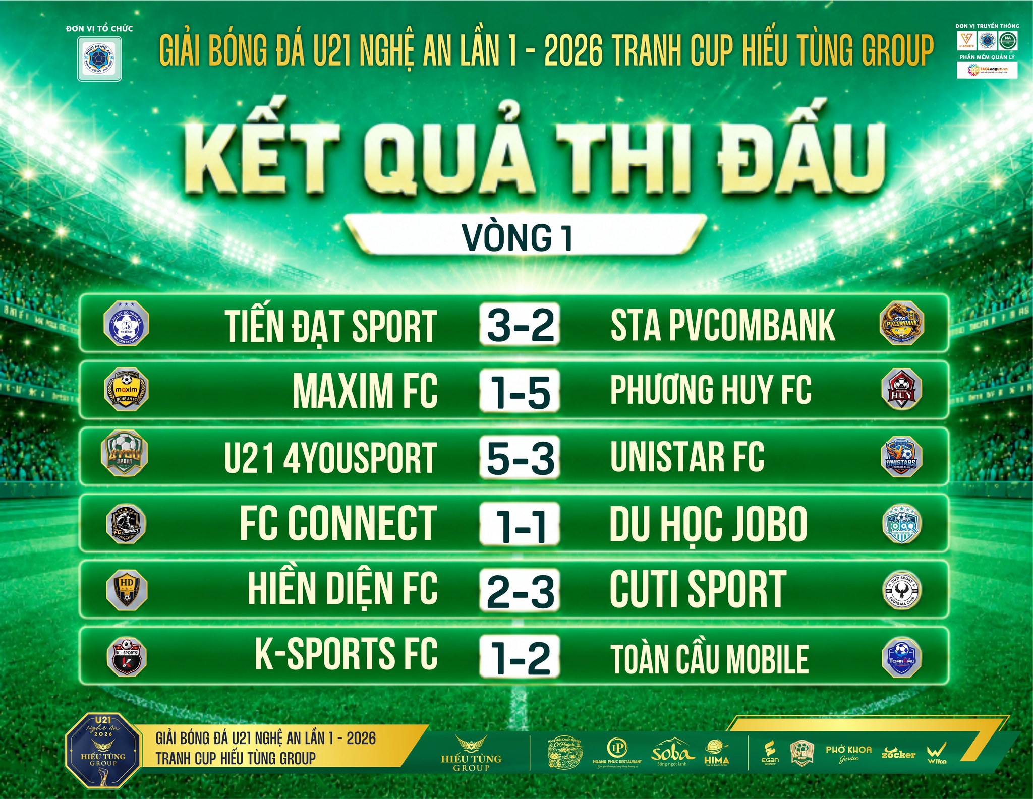 Kết quả, BXH vòng 1 Giải bóng đá U21 Nghệ An S1-2026