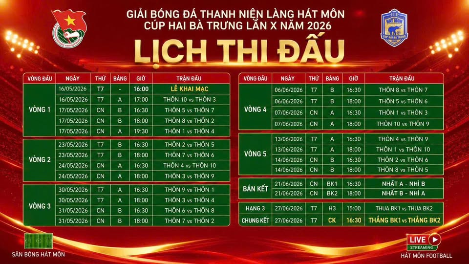 Lịch thi đấu giải bóng đá thanh niên làng Hát Môn - cúp Hai Bà Trưng 2026