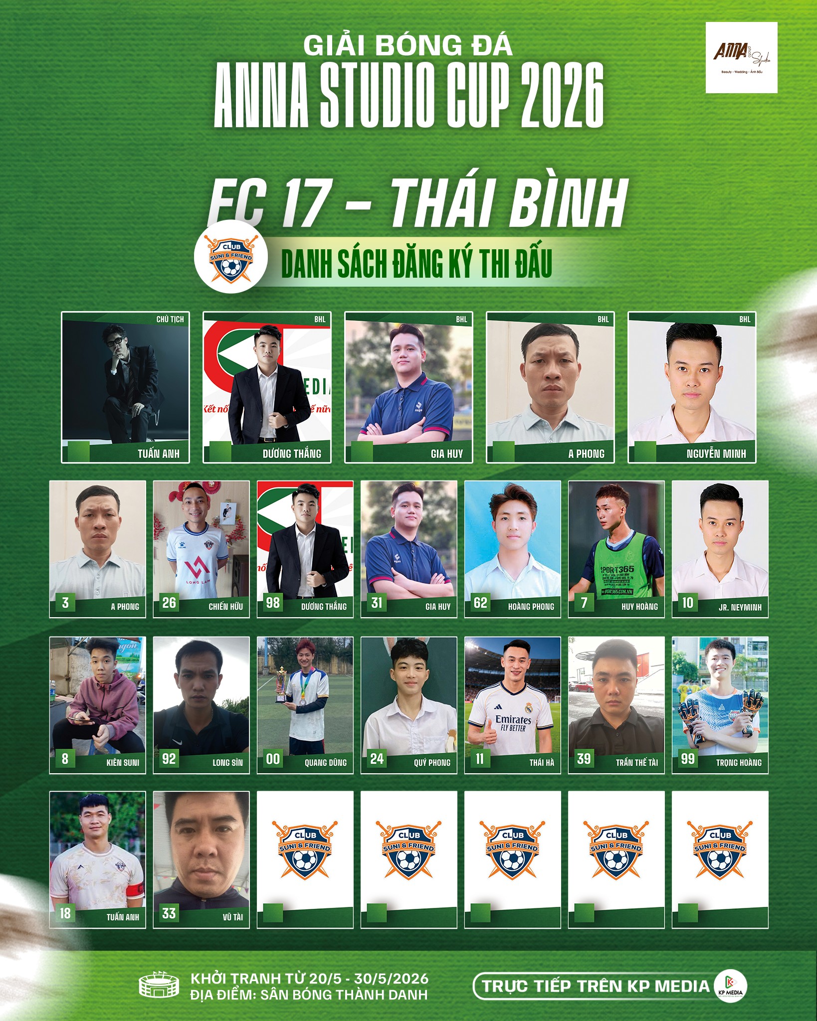 Nhận định bảng B giải bóng đá Anna Studio Cup 2026