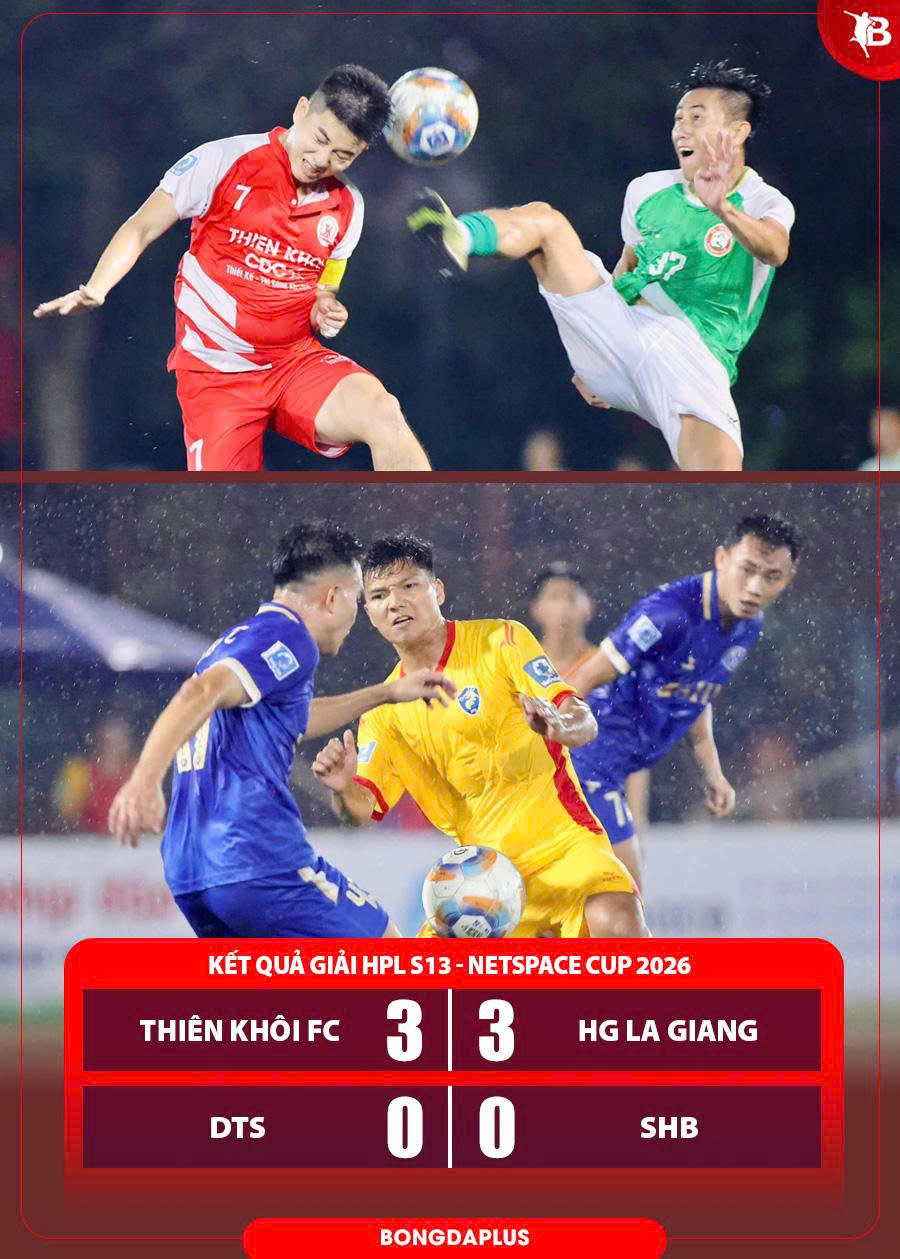 Thiên Khôi FC ngược dòng giành 1 điểm quý giá