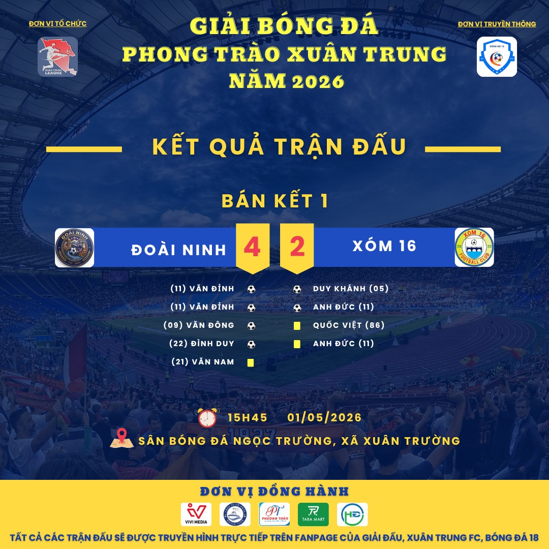 Vòng bán kết rực lửa giải bóng đá Xuân Trung 2026