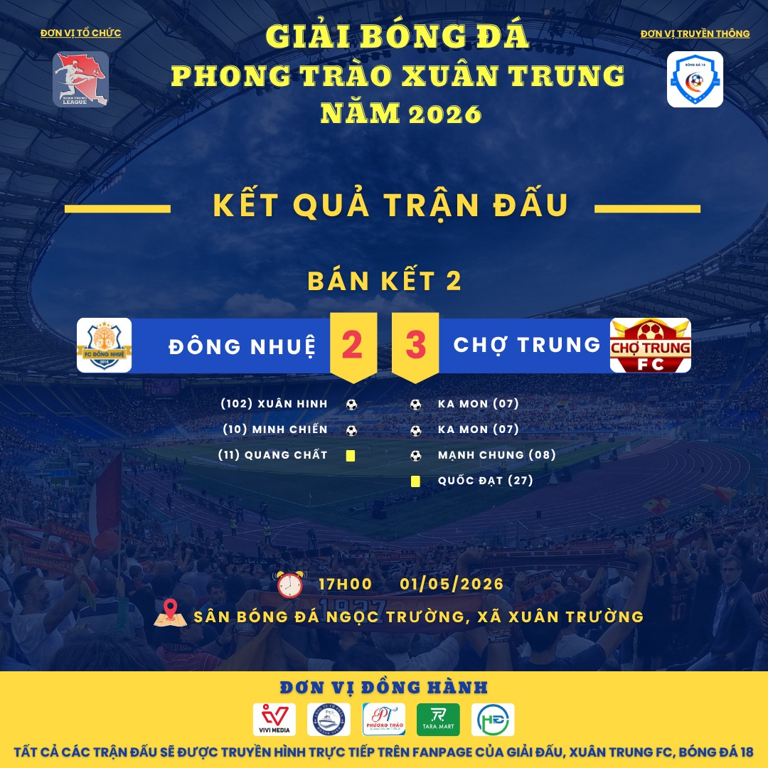 Vòng bán kết rực lửa giải bóng đá Xuân Trung 2026