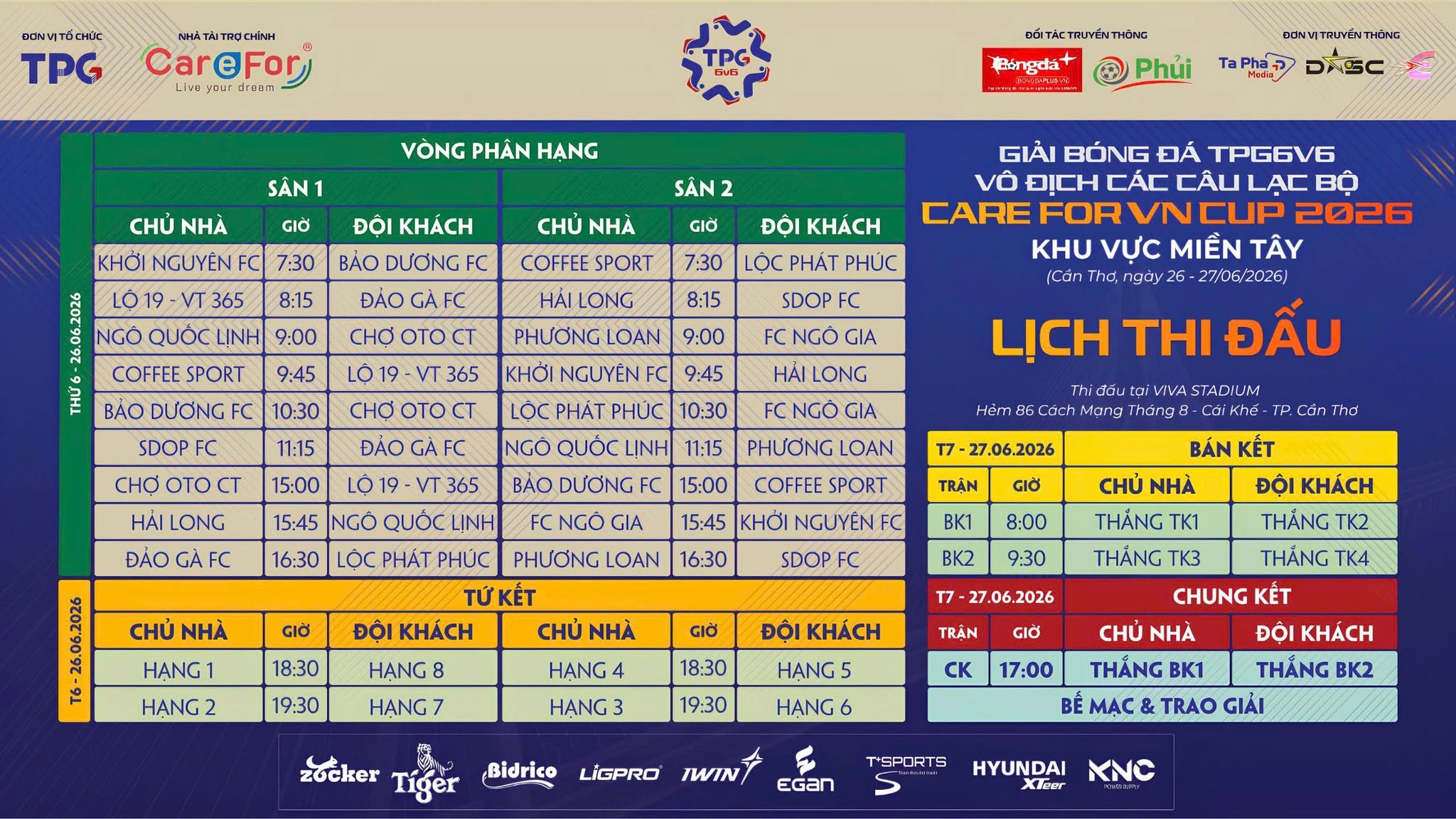 12 đội bóng tranh tài tại TPG6v6 - Care For Việt Nam Cup 2026 khu vực miền Tây