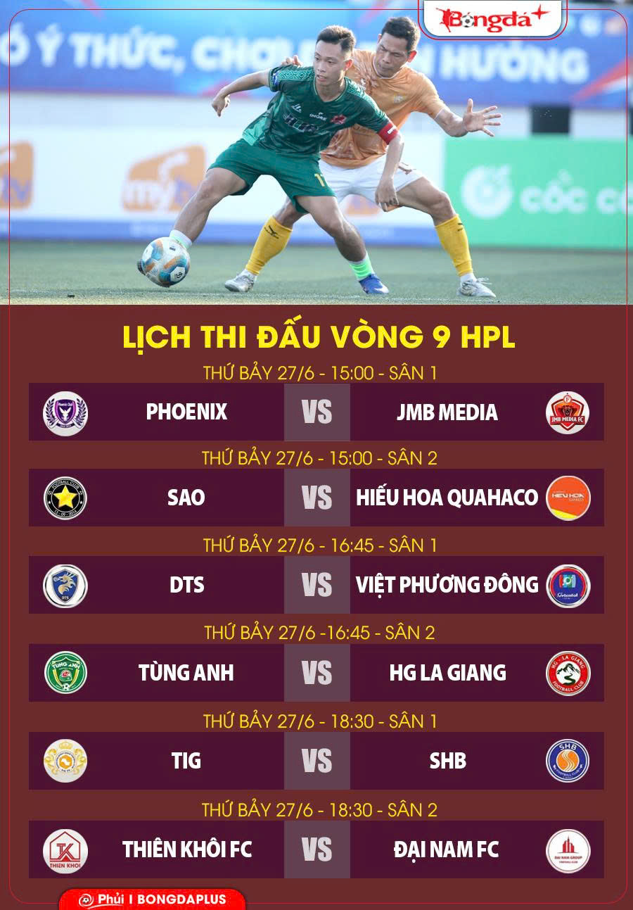 Điều gì đáng chờ đợi ở vòng 9 HPL: SHB tiến sát ngôi vô địch hay bất ngờ sẽ xảy ra?