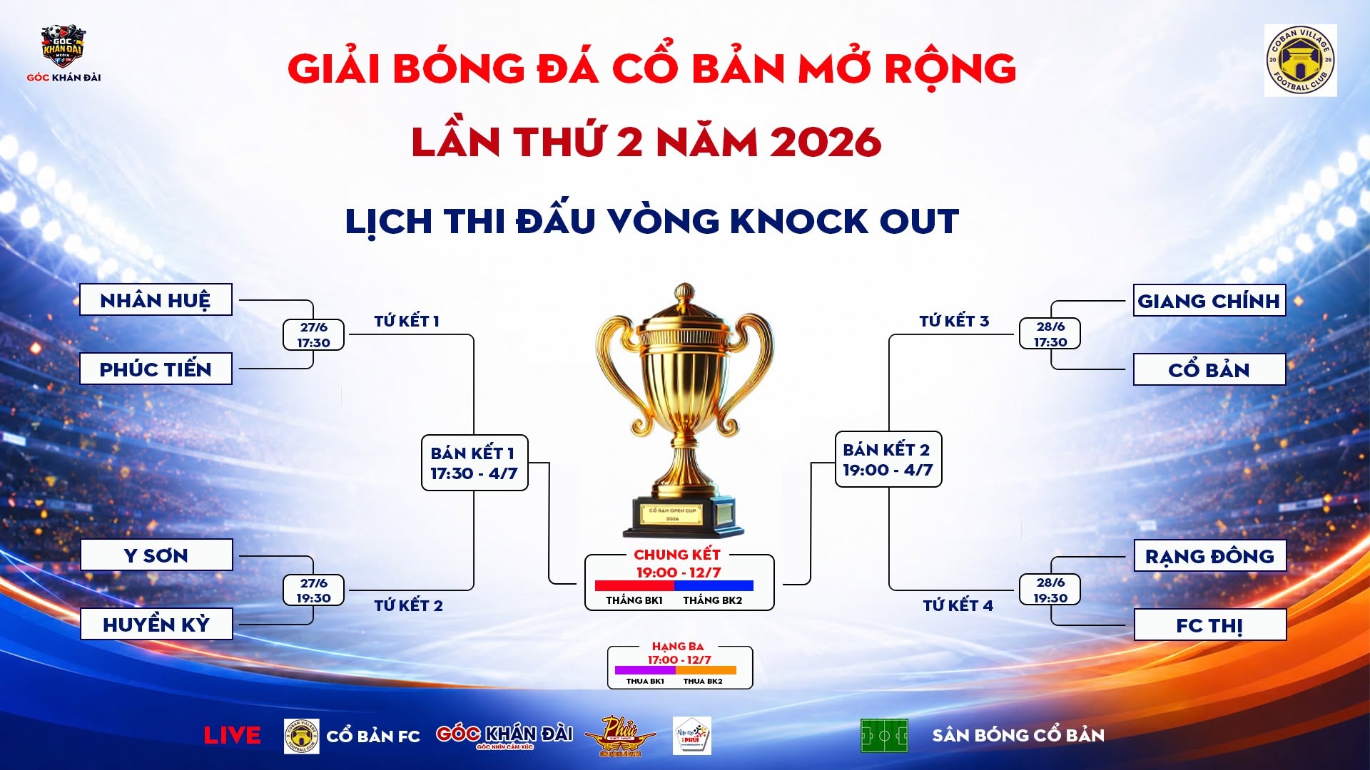 Nhận định bóng đá Nhân Huệ vs Phúc Tiến, 17h30 ngày 27/6: Lửa thử vàng, gian nan thử sức