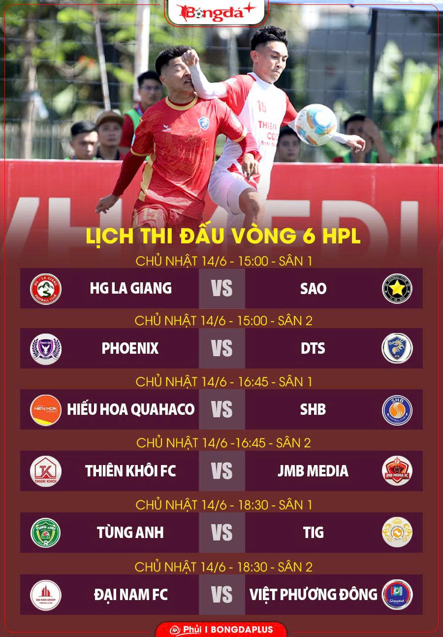 Nhận định trước vòng 6 HPL: SHB giữ được ngôi đầu bảng?