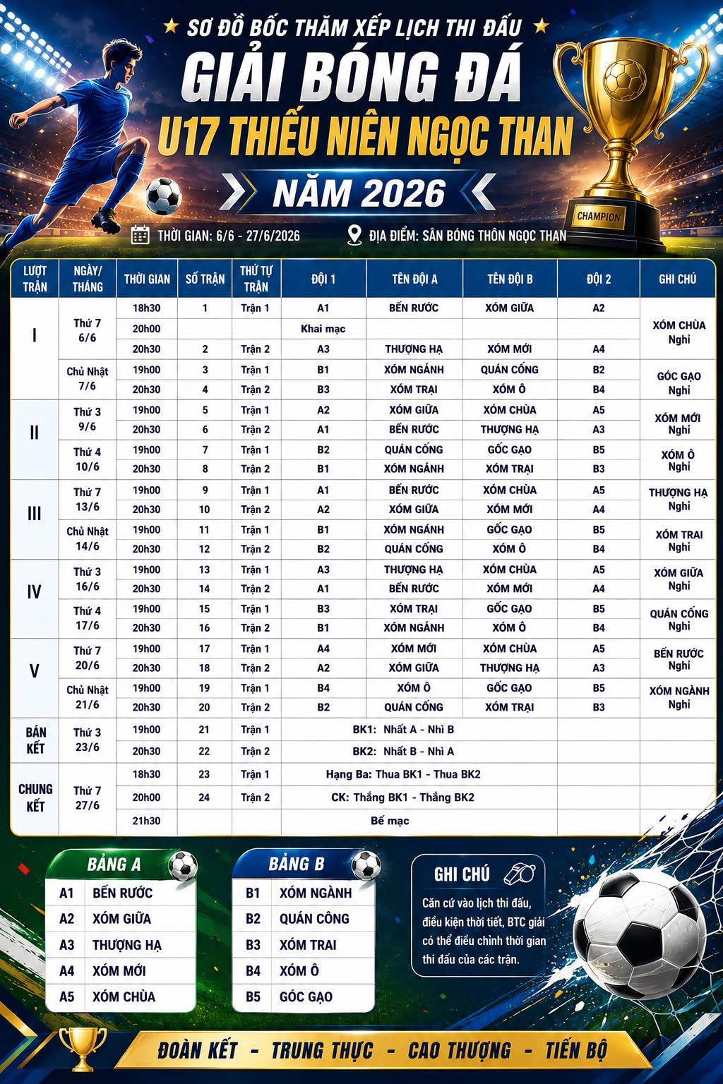 Sôi động Giải bóng đá U17 Thiếu niên Ngọc Than năm 2026