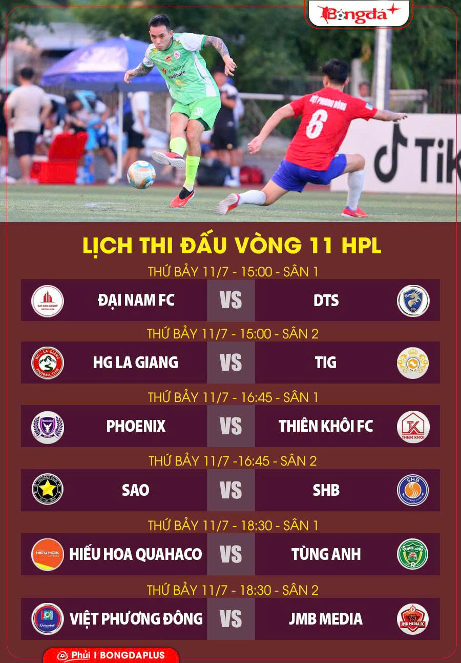 Nhận định vòng cuối HPL: Xin chào tân vương SHB?