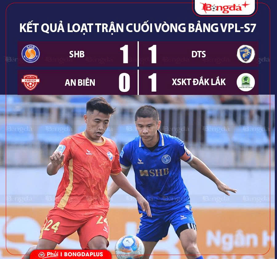 SHB, Thái Huy Bảo và XSKT Đắk Lắk lọt vào bán kết VPL-S7