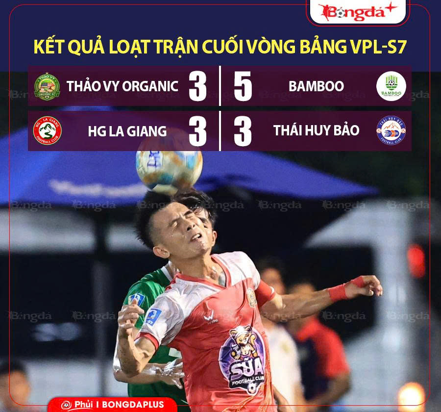 SHB, Thái Huy Bảo và XSKT Đắk Lắk lọt vào bán kết VPL-S7