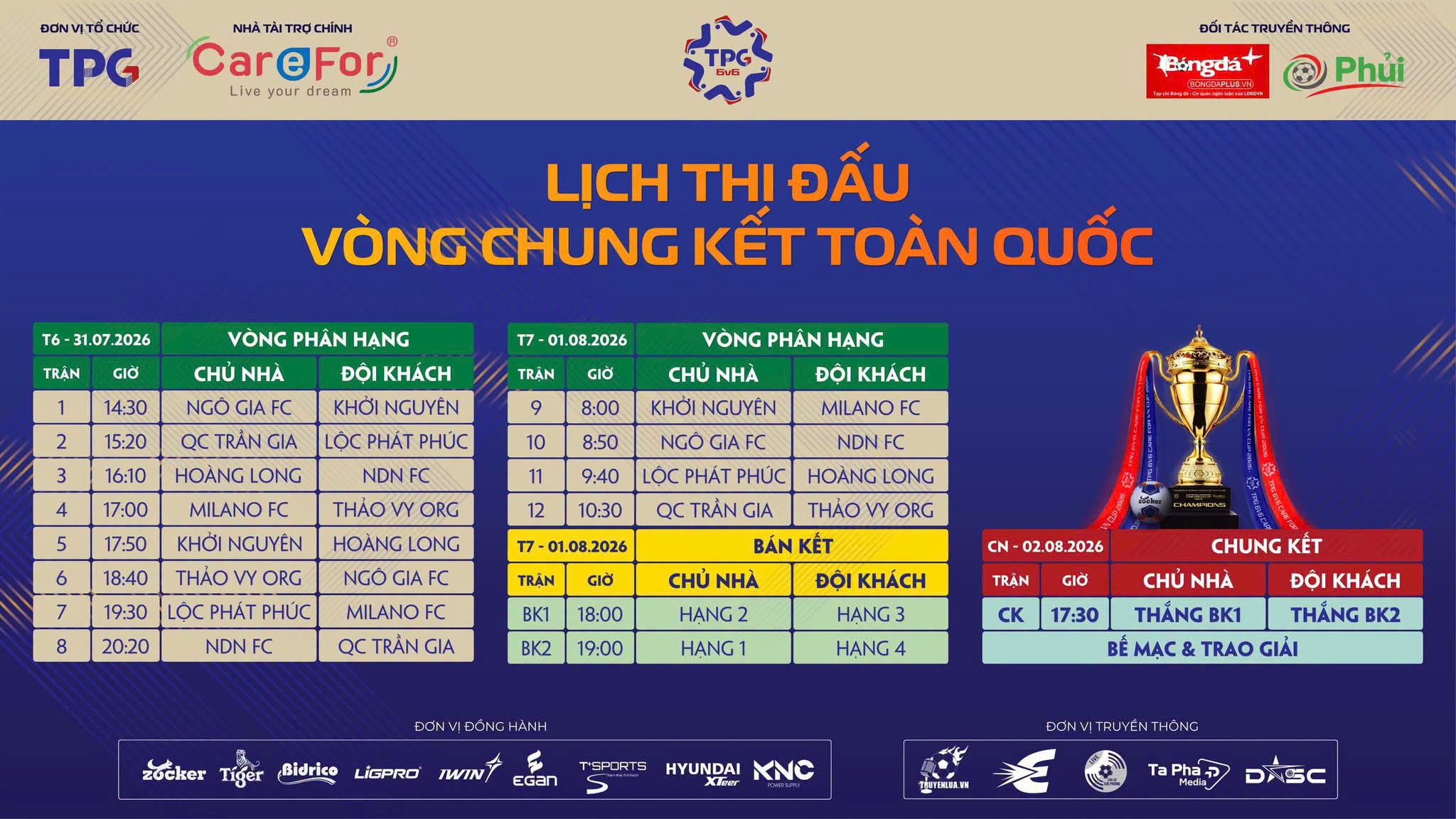 Vòng chung kết TPG6v6 - Care For Việt Nam Cup 2026: Hấp dẫn từ vòng phân hạng