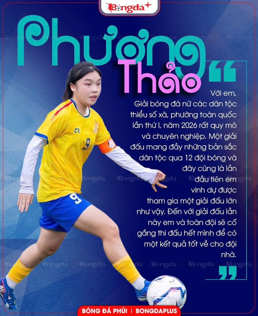 Phương Thảo quyết giành thành tích cao tại Giải bóng đá nữ các dân tộc thiểu số Việt Nam