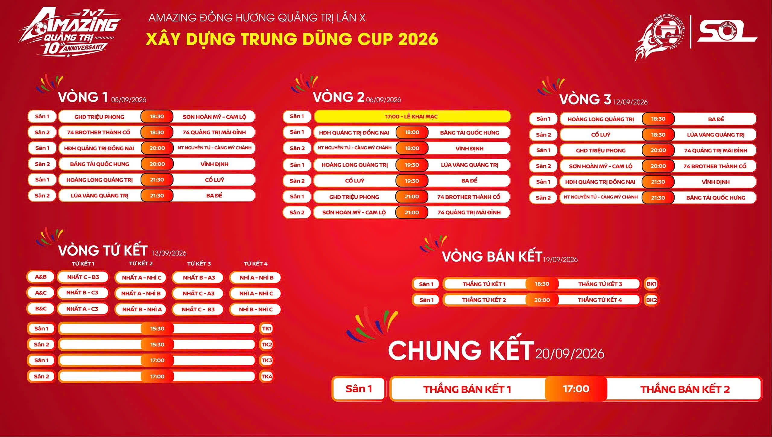 Chiếc cúp đặc biệt tại Giải Bóng đá Amazing Đồng hương Quảng Trị lần X