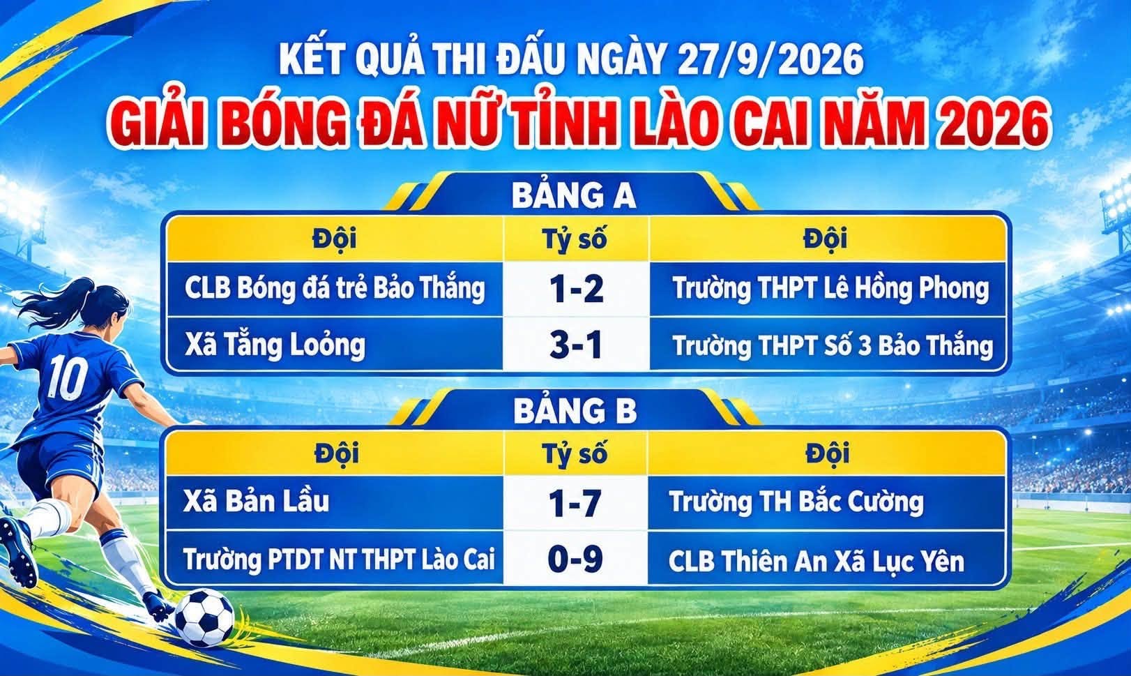 FC Thiên An Lục Yên là ứng viên số 1 giải bóng đá nữ Tỉnh Lào Cai năm 2026