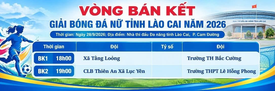 FC Thiên An Lục Yên là ứng viên số 1 giải bóng đá nữ Tỉnh Lào Cai năm 2026